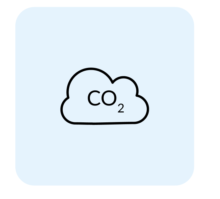 CO2-moln